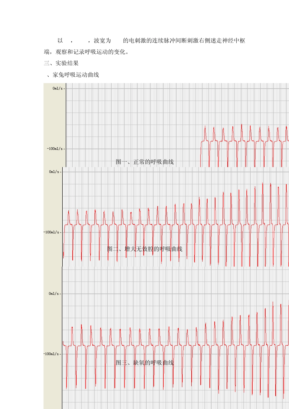 实验3=家兔呼吸运动的调节_第2页