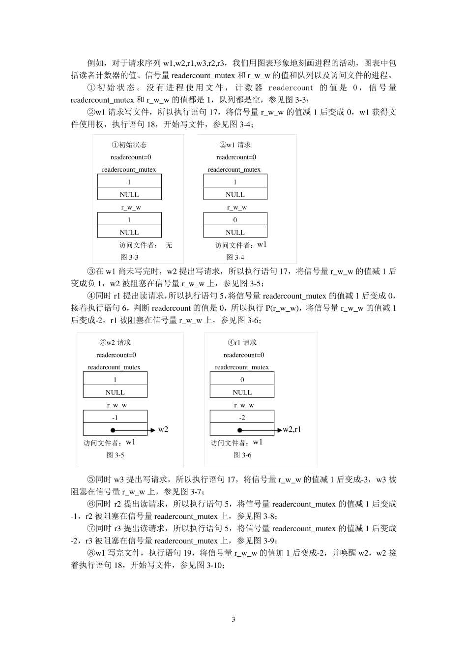 实验3__读者写者问题与进程同步_第3页