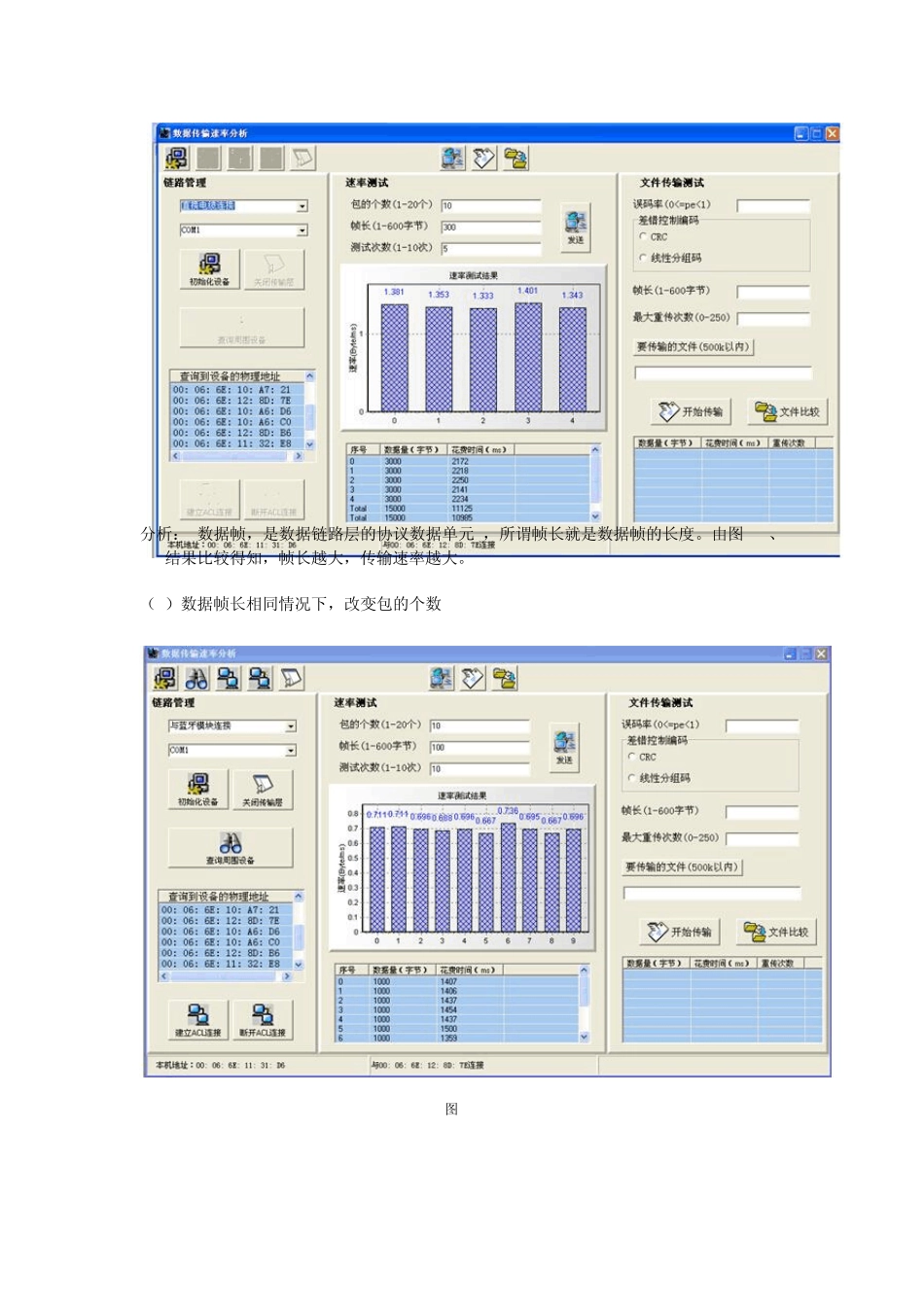 实验3_通信传输的有效性和可靠性分析_第3页