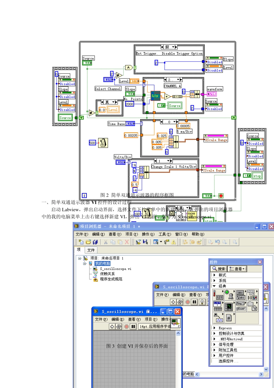 实验3简单双通道示波器设计_第2页