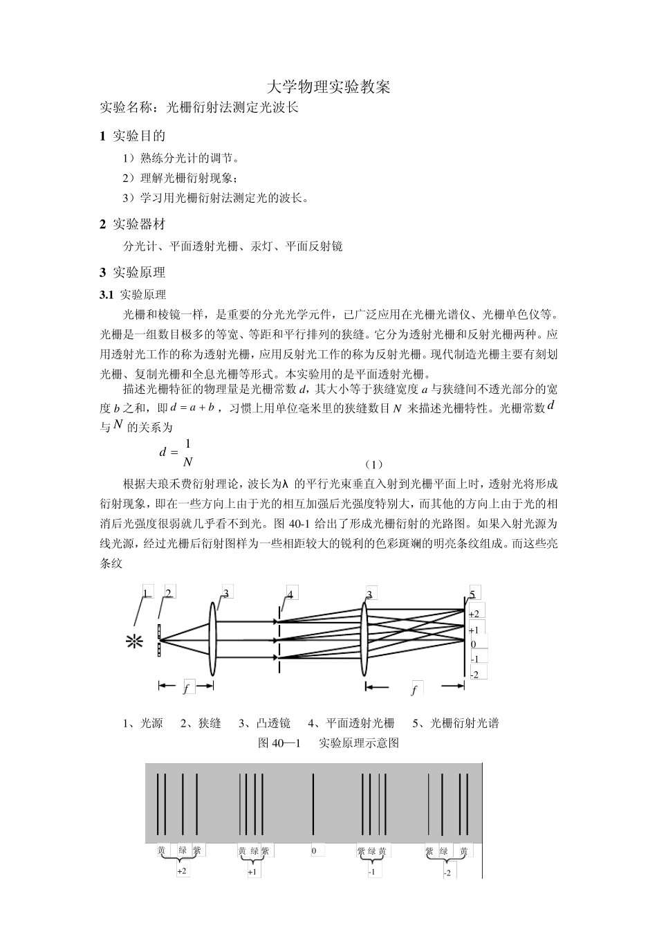 实验40光栅衍射法测定光波长_第1页