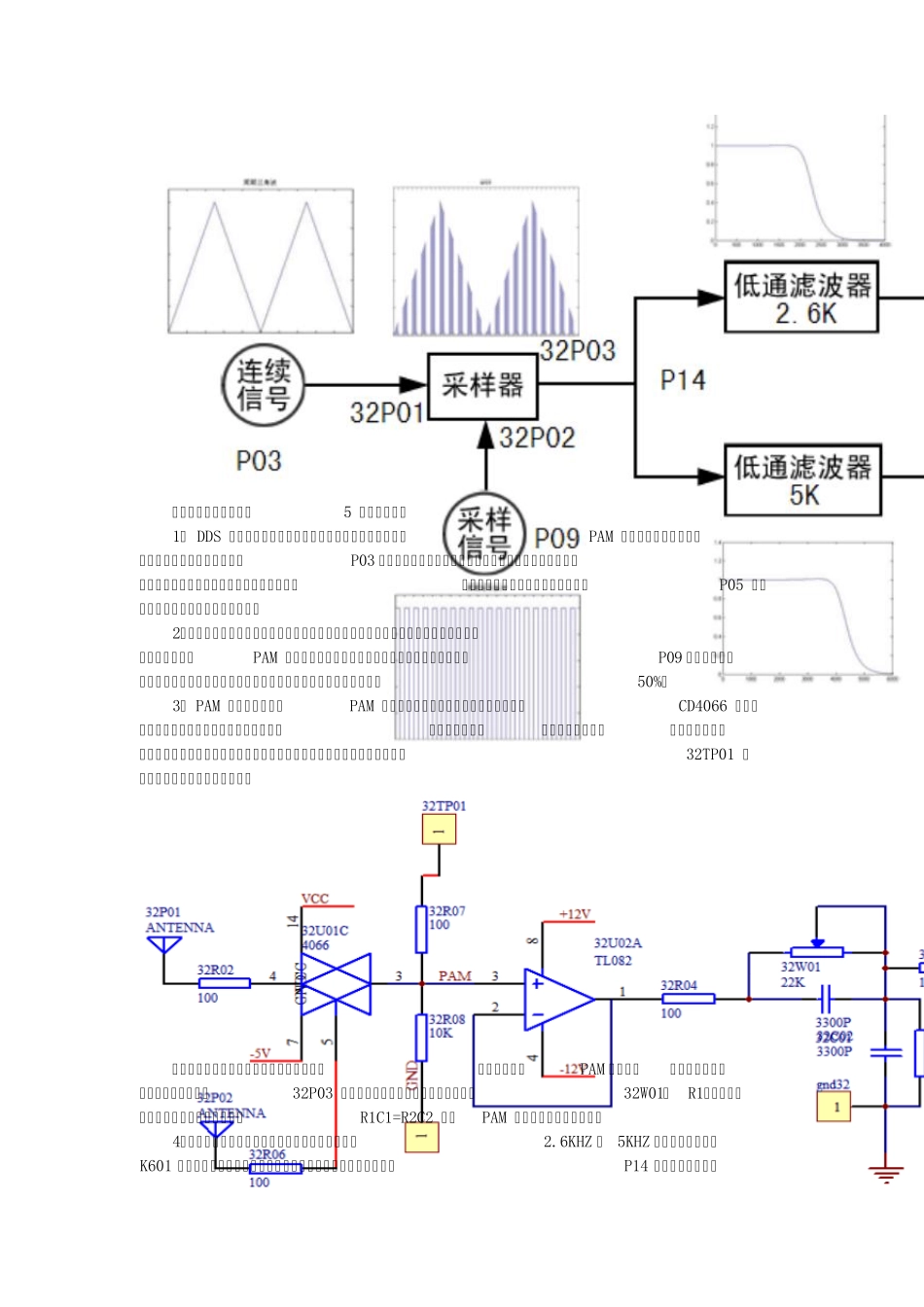 实验4抽样定理及其应用实验_第2页