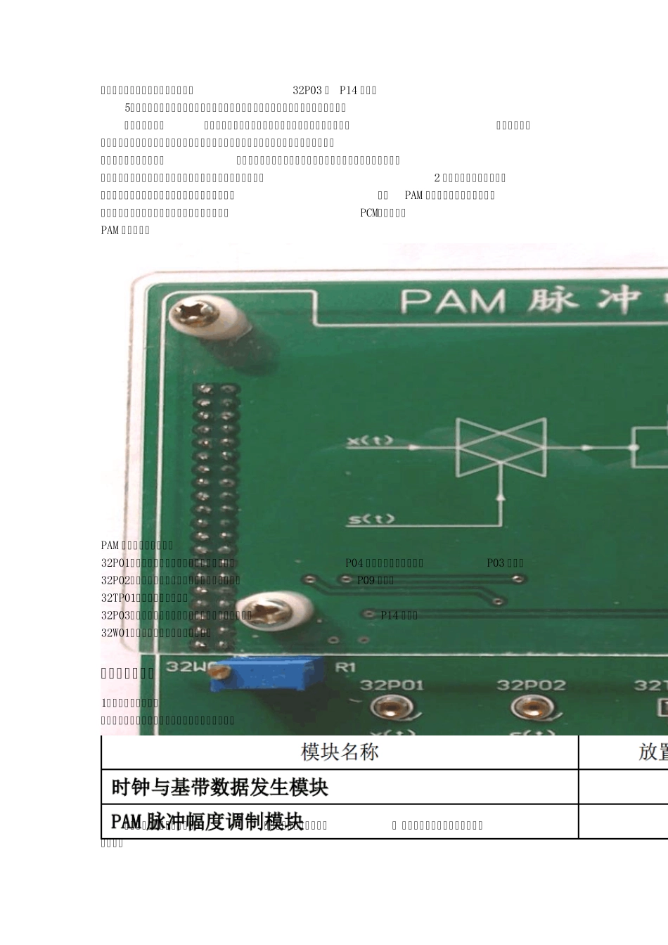 实验4抽样定理及其应用实验_第3页