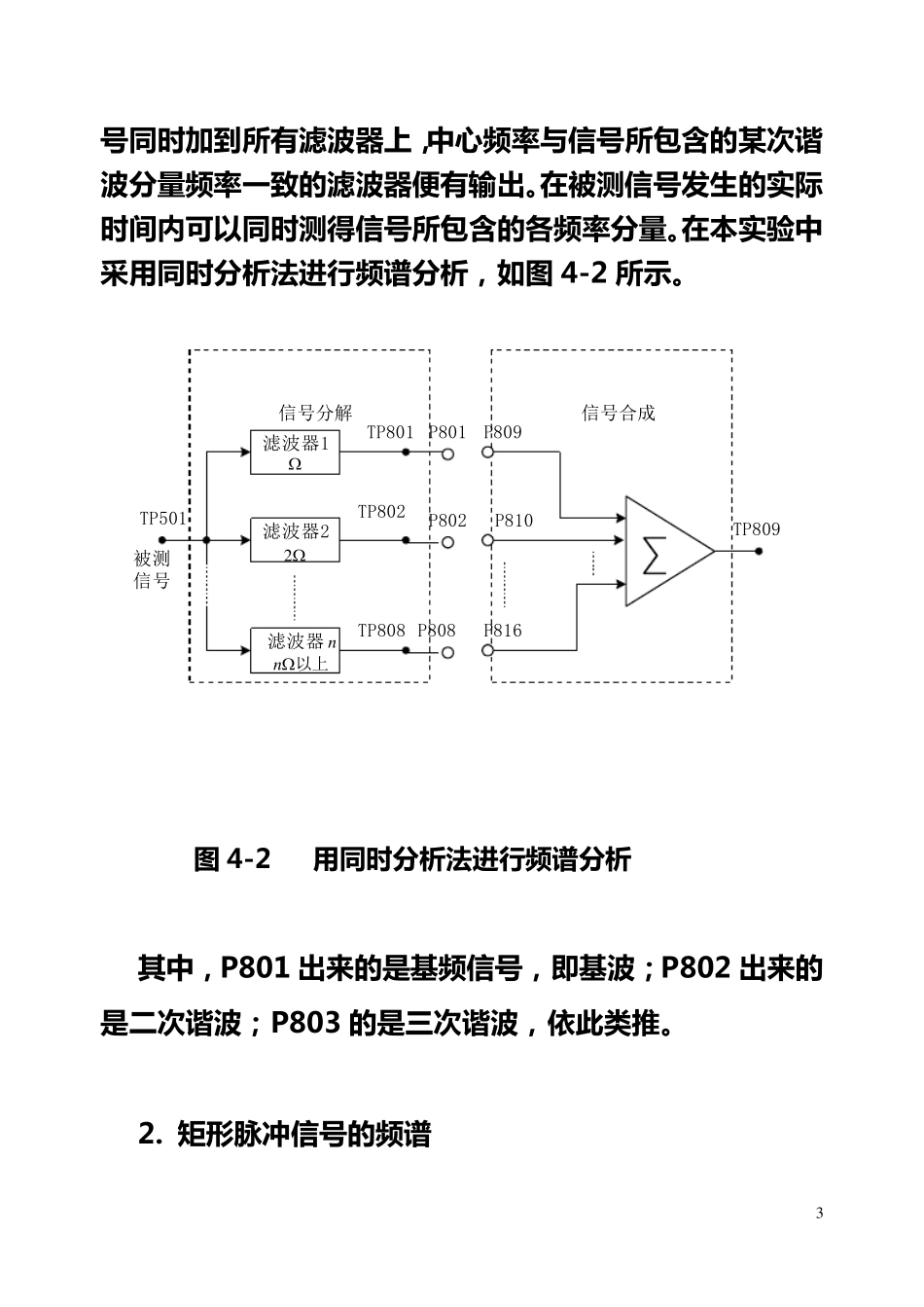 实验4矩形脉冲信号的分解_第3页