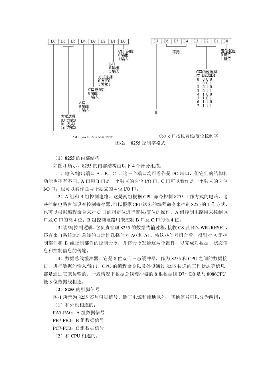实验5(8255并行接口键盘及显示实验)_第2页