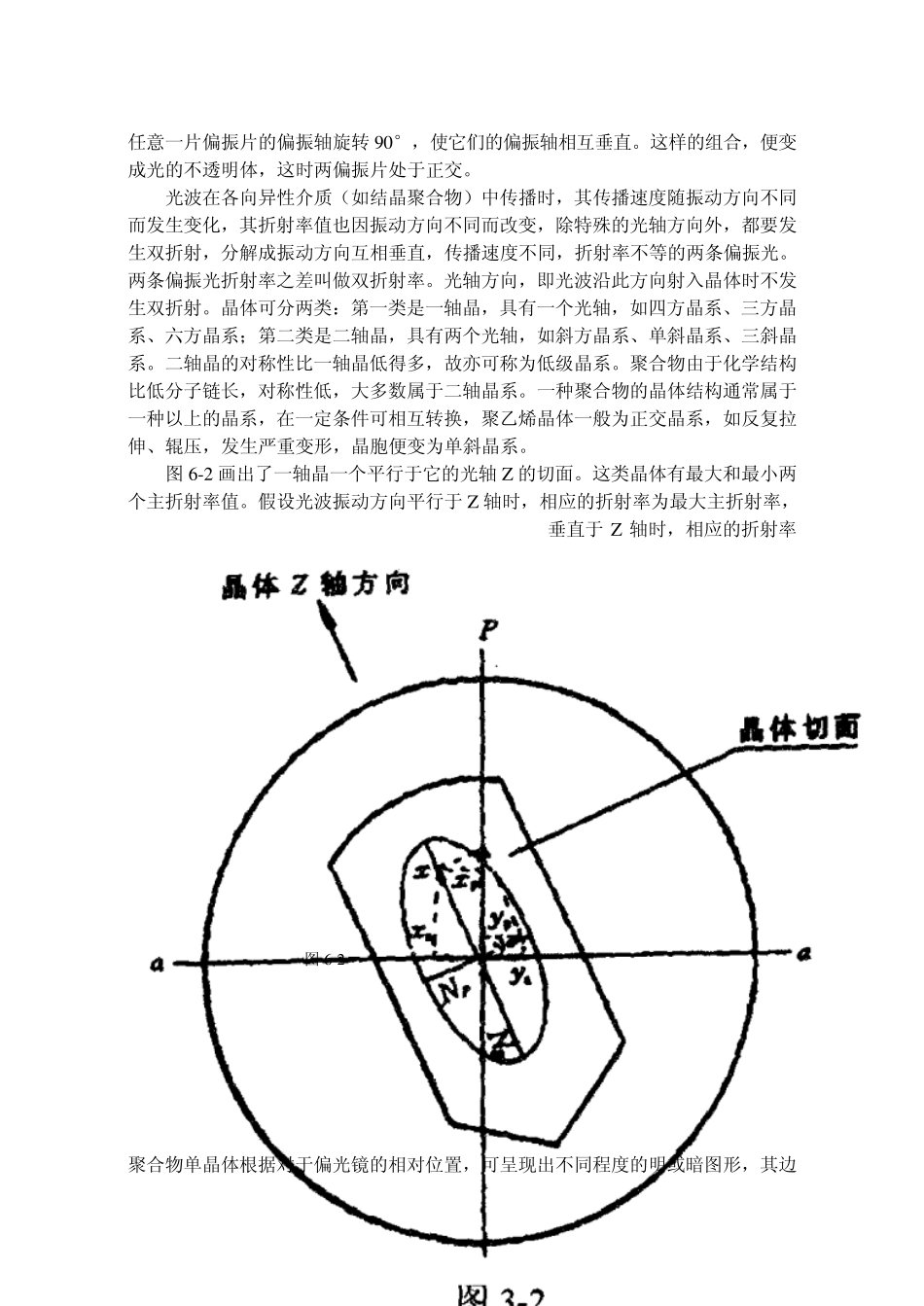 实验6偏光显微镜OK!_第2页