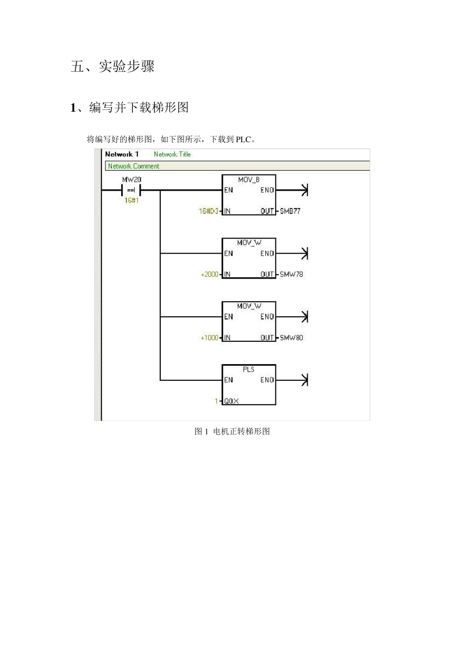 实验7S7200与WinCC的通讯_第2页