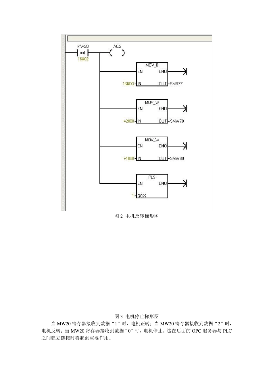 实验7S7200与WinCC的通讯_第3页