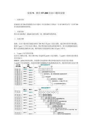 实验9：两台S7200自由口通讯实验报告