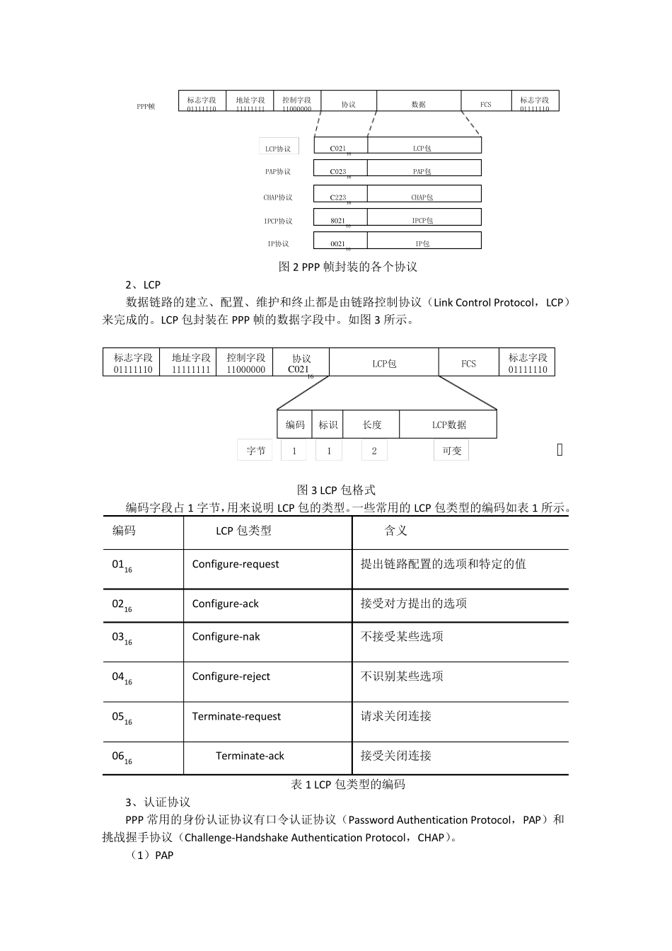 实验PPPoE拨号实验_第2页