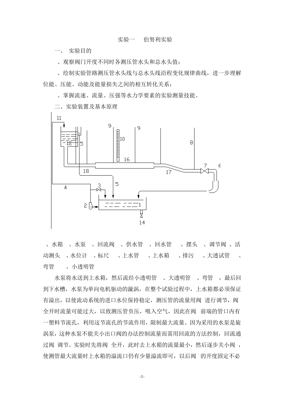 实验一伯努利实验_第1页