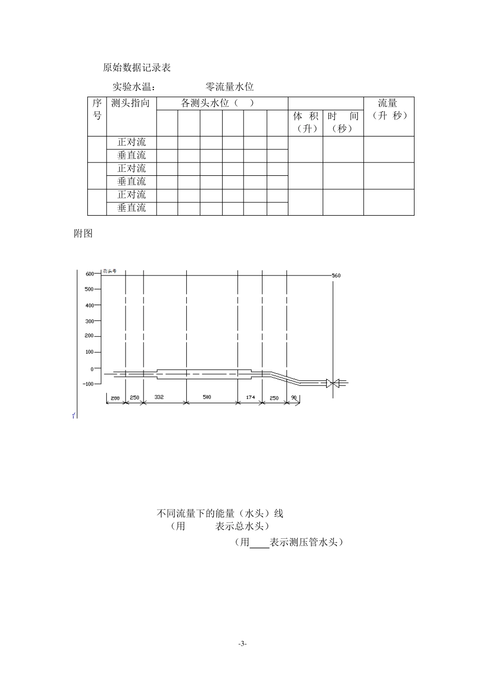 实验一伯努利实验_第3页