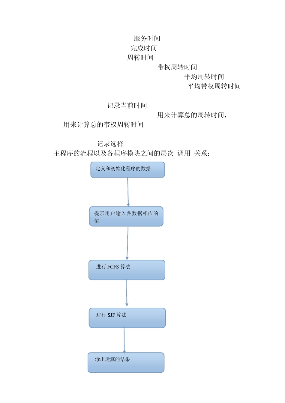 实验一先来先服务FCFS和短作业优先SJF进程调度算法_第3页