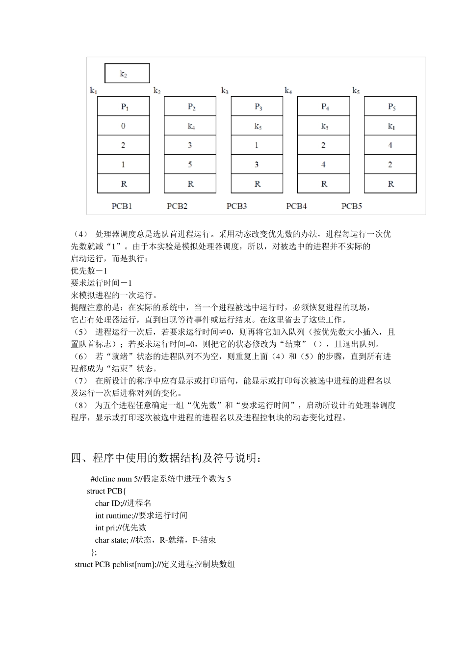 实验一处理器调度实验报告_第2页