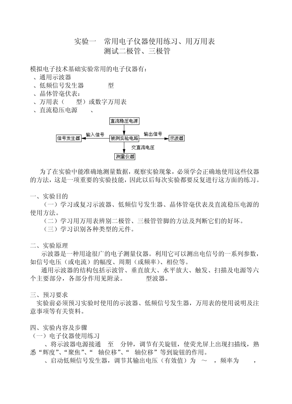 实验一常用电子仪器使用练习_第1页