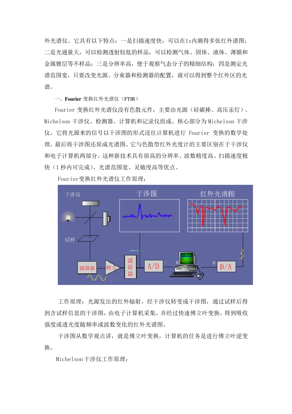实验一红外光谱分析实验_第2页