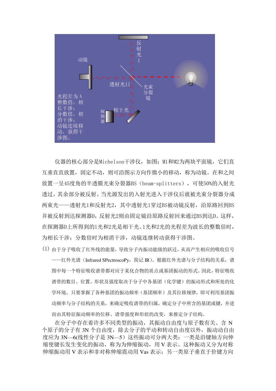 实验一红外光谱分析实验_第3页