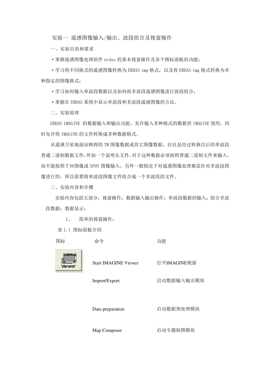 实验一遥感图像输入、输出、波段、组合及视窗操作_第1页