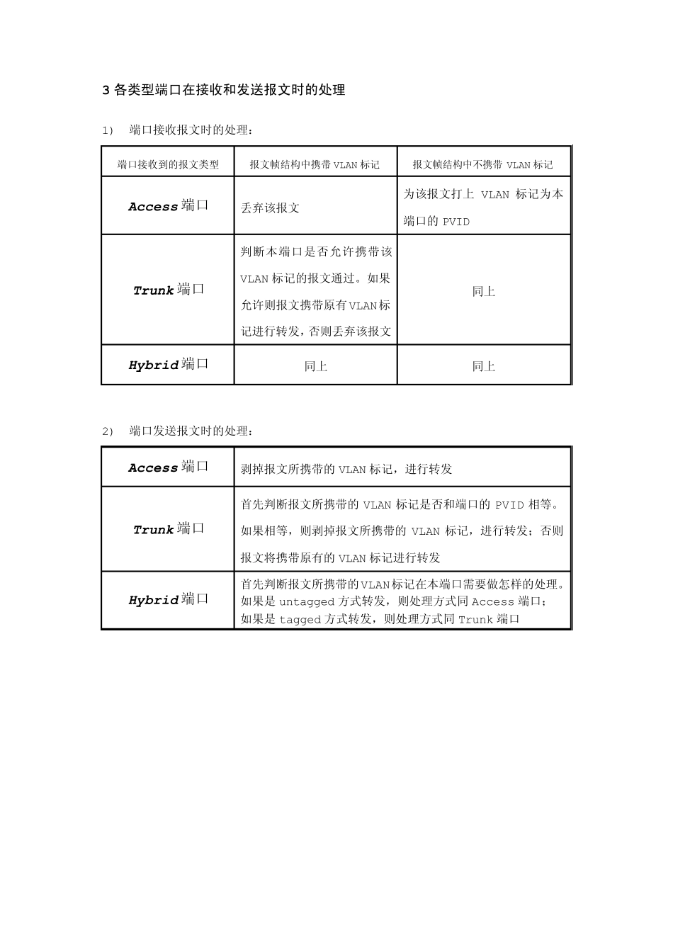 实验七、hybrid端口的配置_第2页
