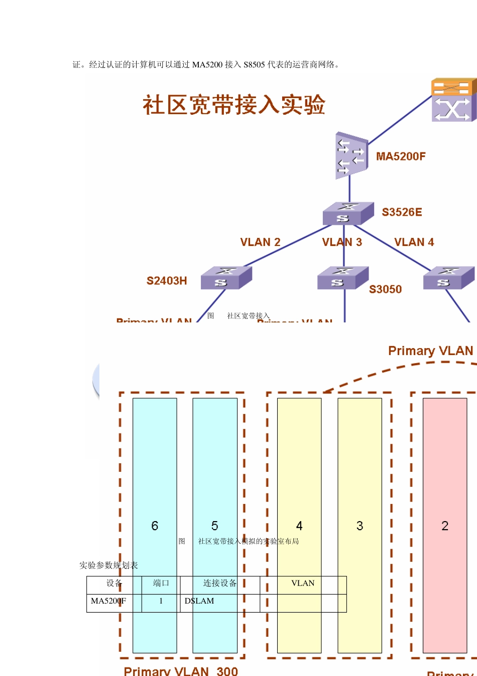 实验三Internet接入_第2页