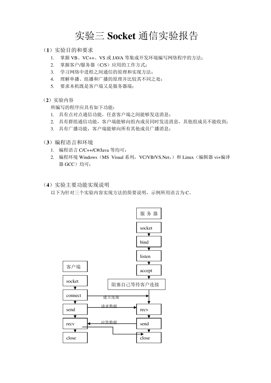 实验三Socket通信实验报告_第1页