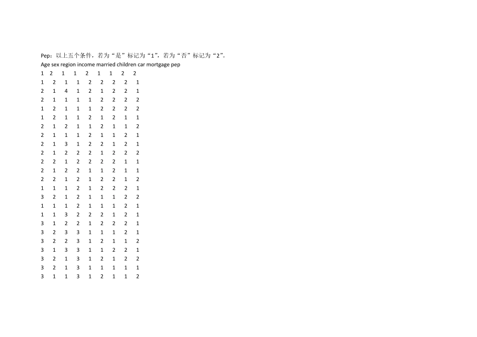 实验三决策树算法实验实验报告_第2页