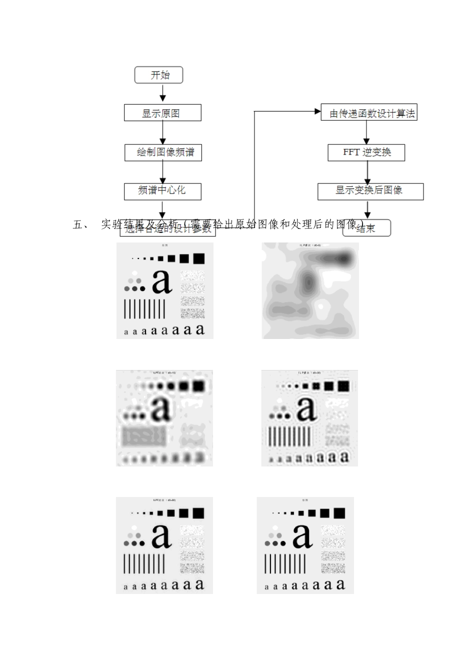 实验三图像频域低通滤波_第2页