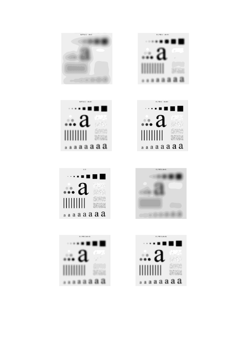 实验三图像频域低通滤波_第3页