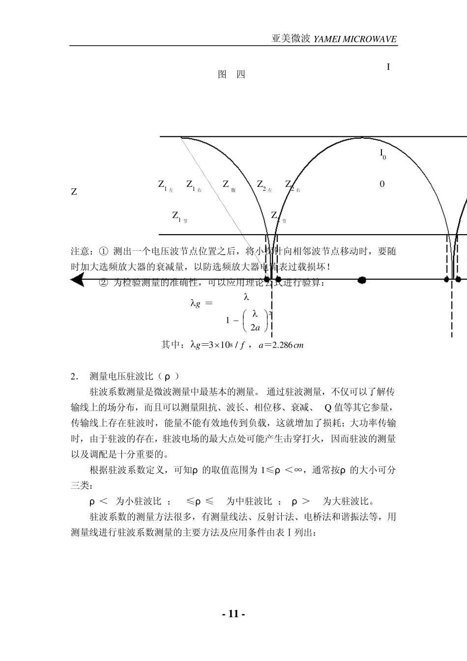 实验三波导波长(导内波长)的测量和驻波测量_第3页