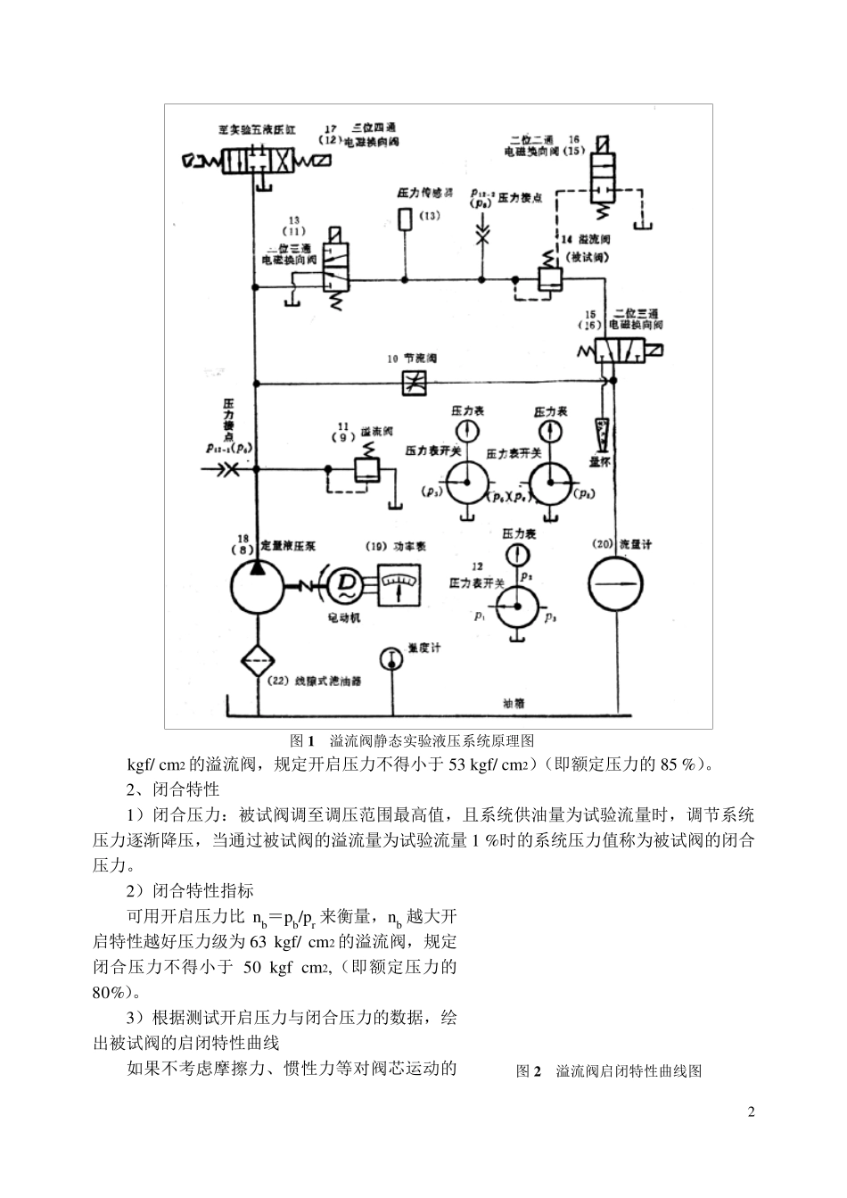 实验三溢流阀静态性能实验_第2页