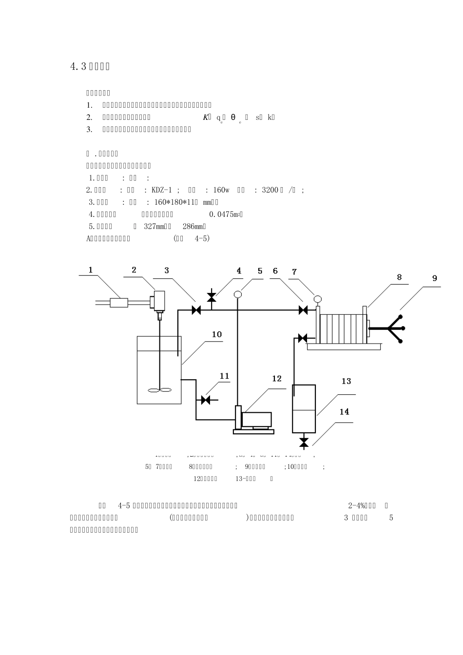 实验三过滤实验_第1页