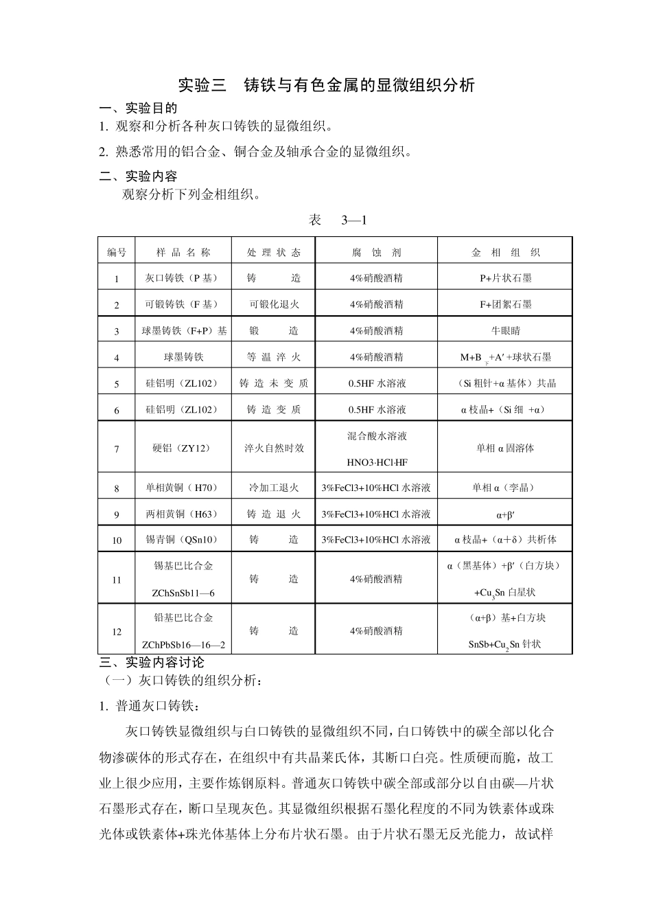 实验三铸铁与有色金属的显微组织分析_第1页