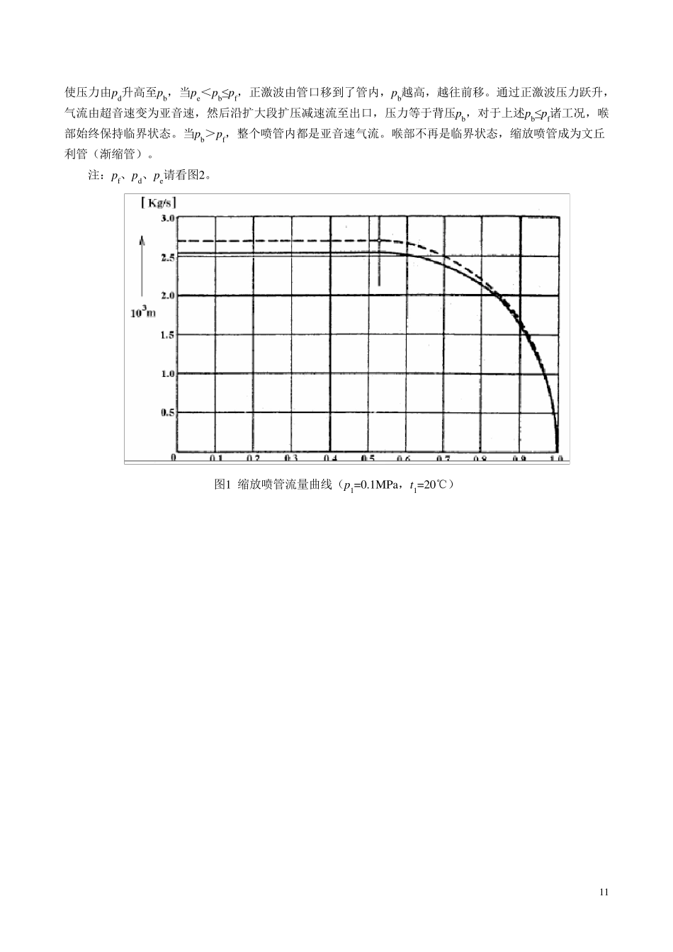 实验三：喷管流动特性的测定_第2页