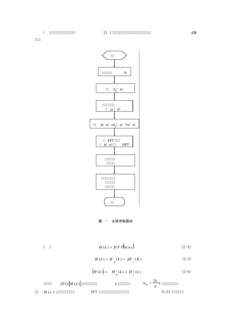 实验三：用窗函数法设计FIR数字滤波器1_第2页