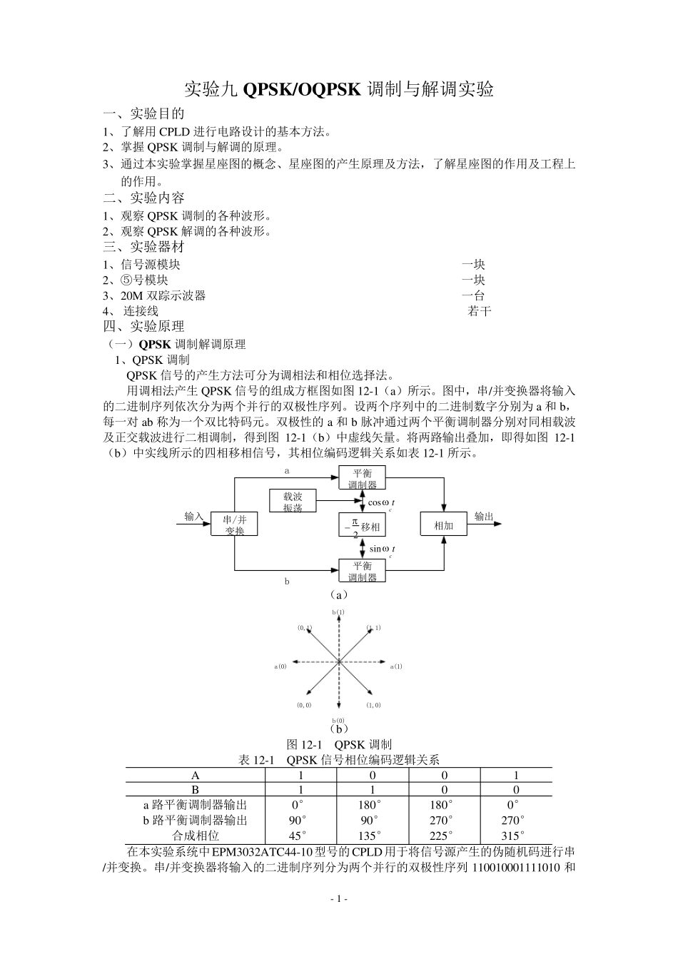 实验九QPSK调制与解调实验报告_第1页