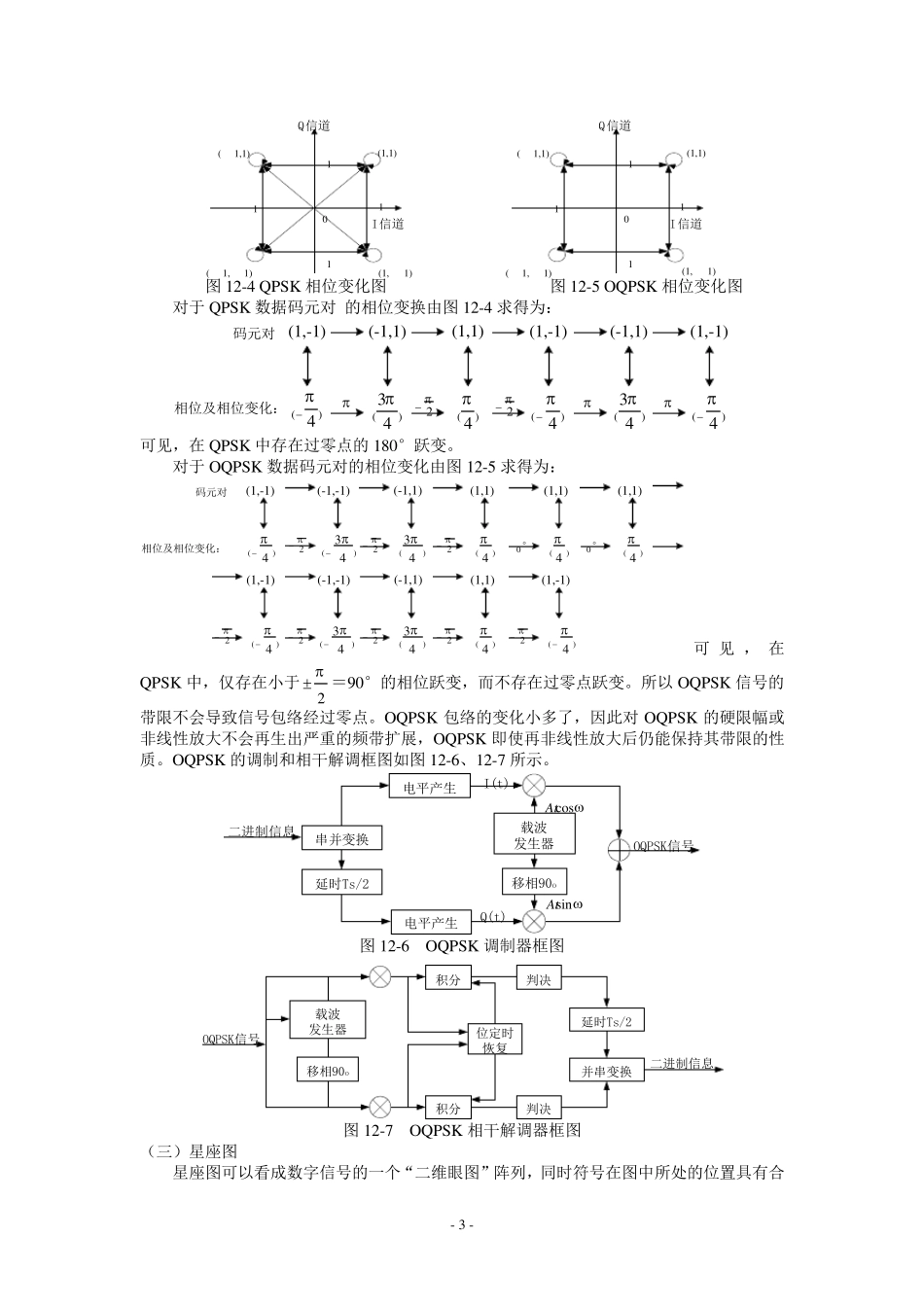 实验九QPSK调制与解调实验报告_第3页