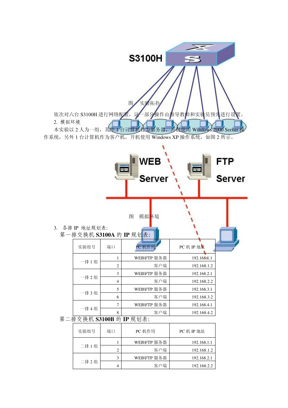 实验二WEB和FTP服务器的搭建_第2页