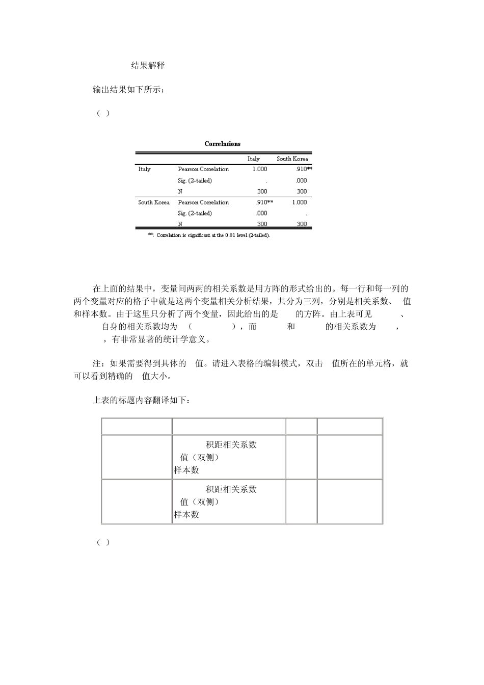 实验二、相关与回归分析_第3页