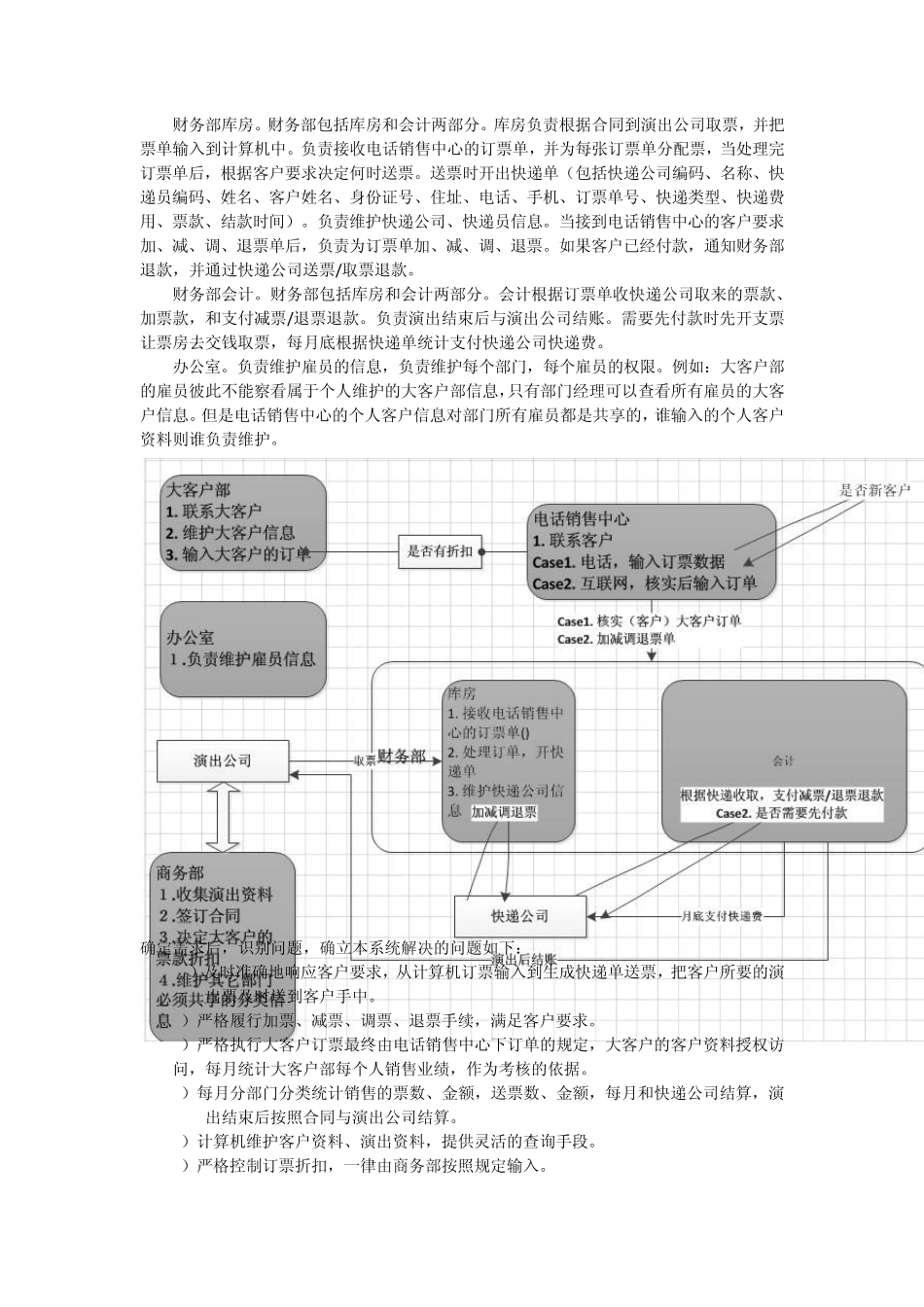 实验二《采用PowerDesigner进行过程建模》实验报告_第2页