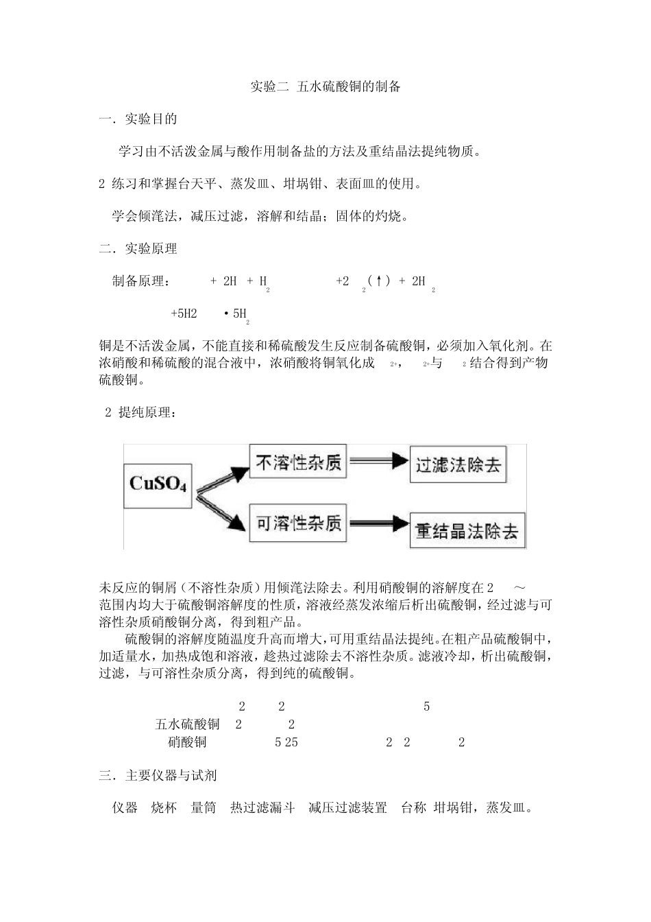 实验二五水硫酸铜的制备_第1页