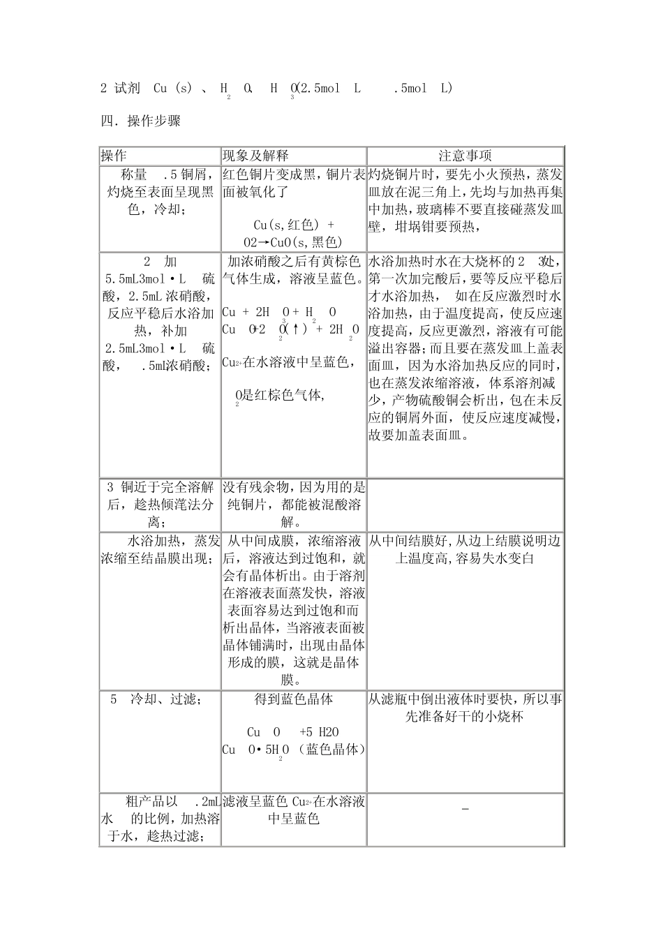 实验二五水硫酸铜的制备_第2页