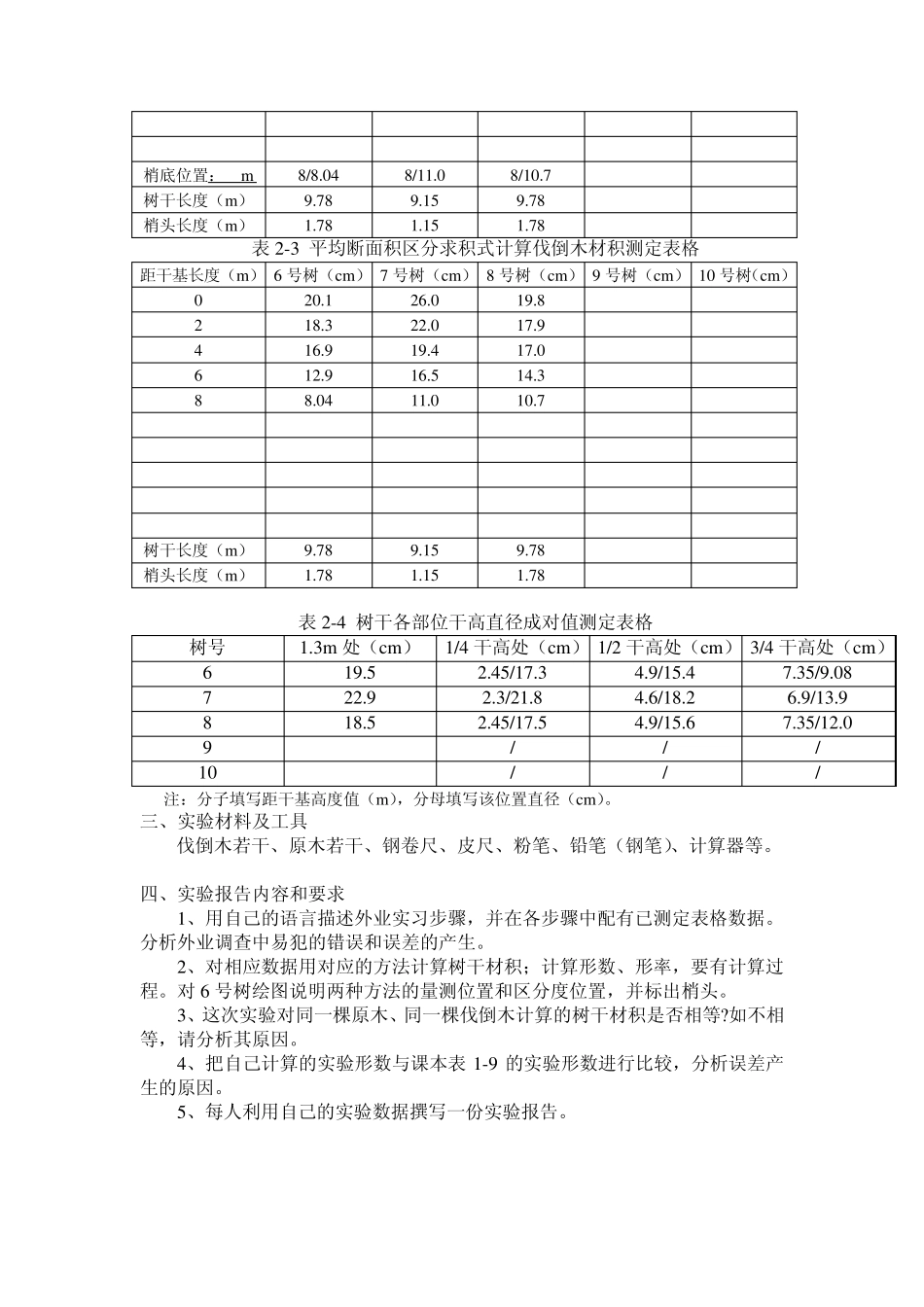 实验二伐倒木材积测定_第3页