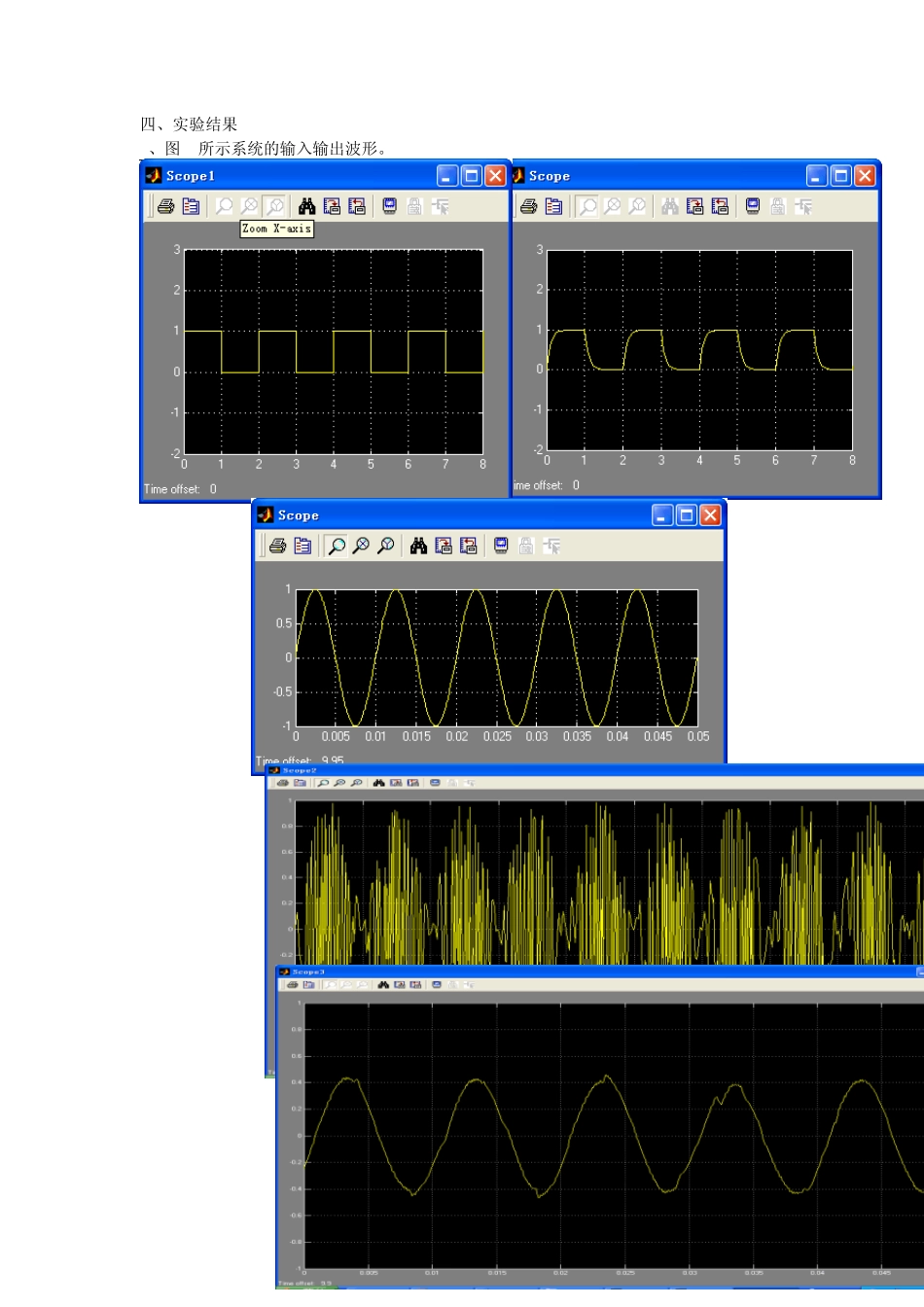 实验二利用Simulink生成系统及波形仿真_第3页