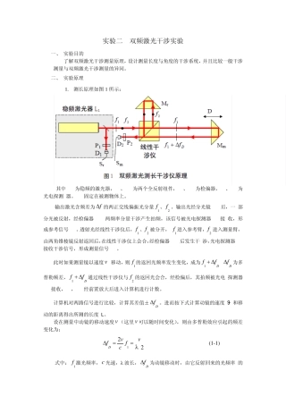 实验二双频激光干涉实验