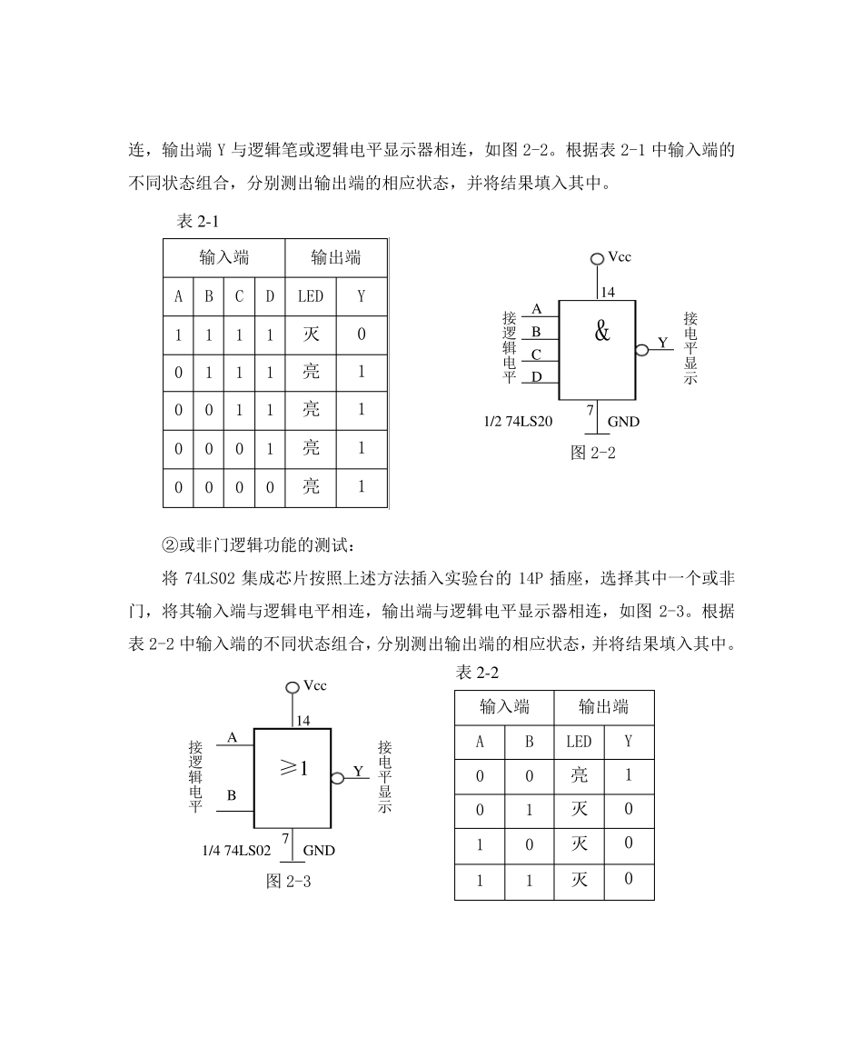 实验二基本门电路逻辑功能的测试_第3页