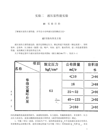 实验二液压泵性能实验