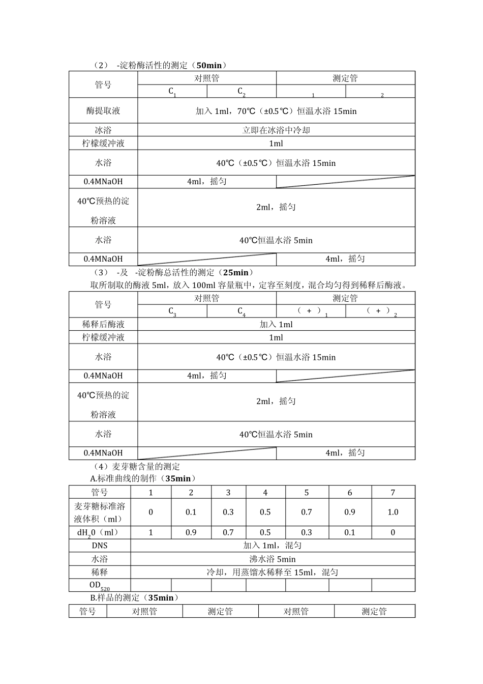 实验二淀粉酶活性测定预习报告_第3页