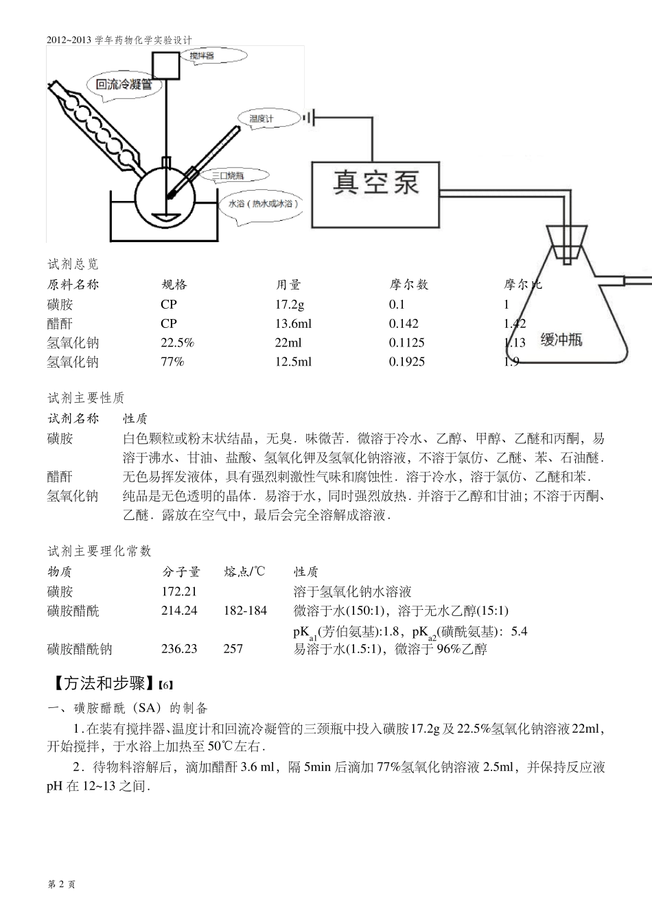 实验二磺胺醋酰钠的合成_第2页