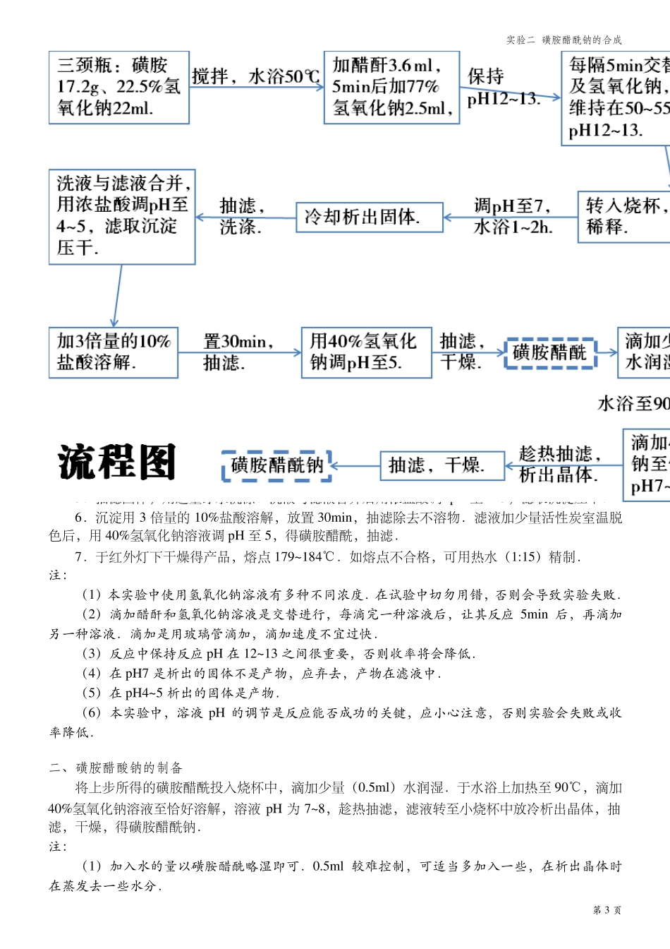 实验二磺胺醋酰钠的合成_第3页