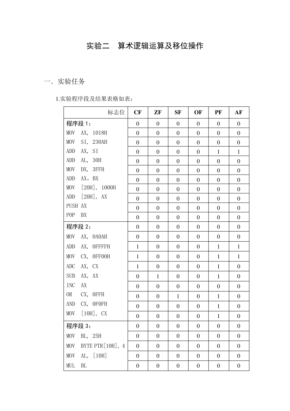 实验二算术逻辑运算及移位操作_第1页